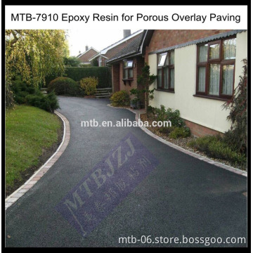 Epoxy Resin for Porous Overlay Paving